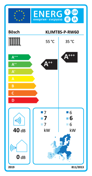 energyLabel