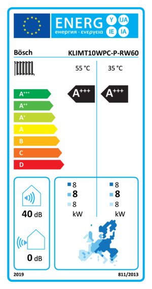 energyLabel