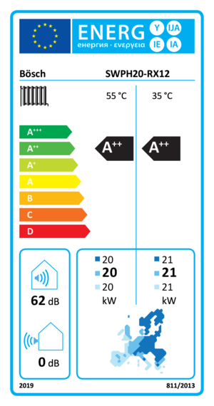 energyLabel