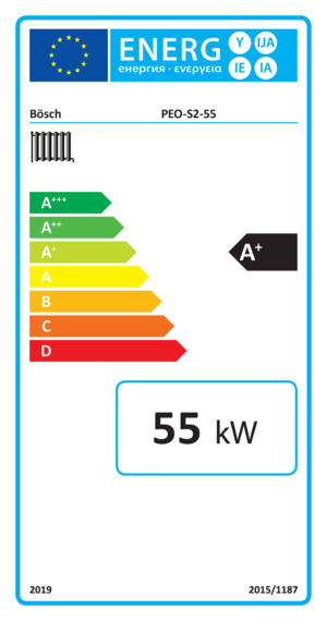 energyLabel