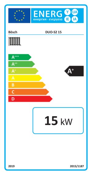 energyLabel
