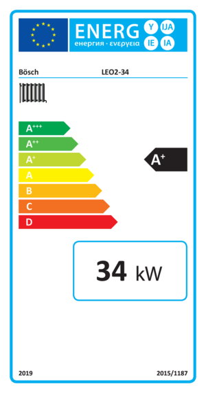 energyLabel