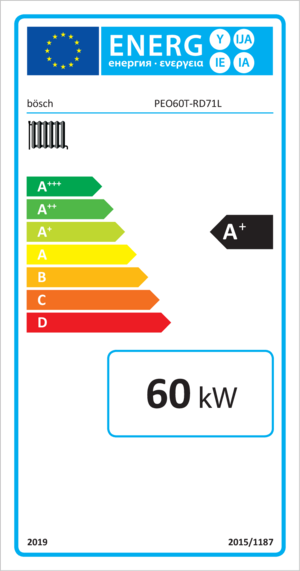 energyLabel