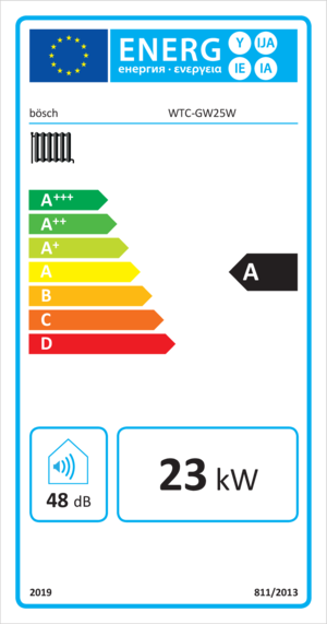 energyLabel