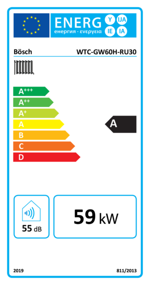 energyLabel