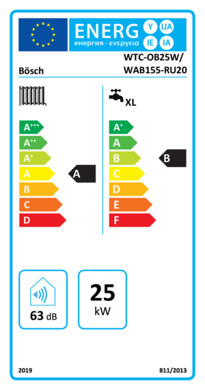 energyLabel