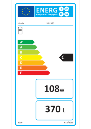 energyLabel