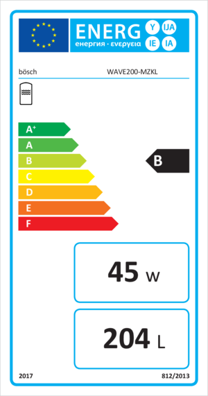 energyLabel